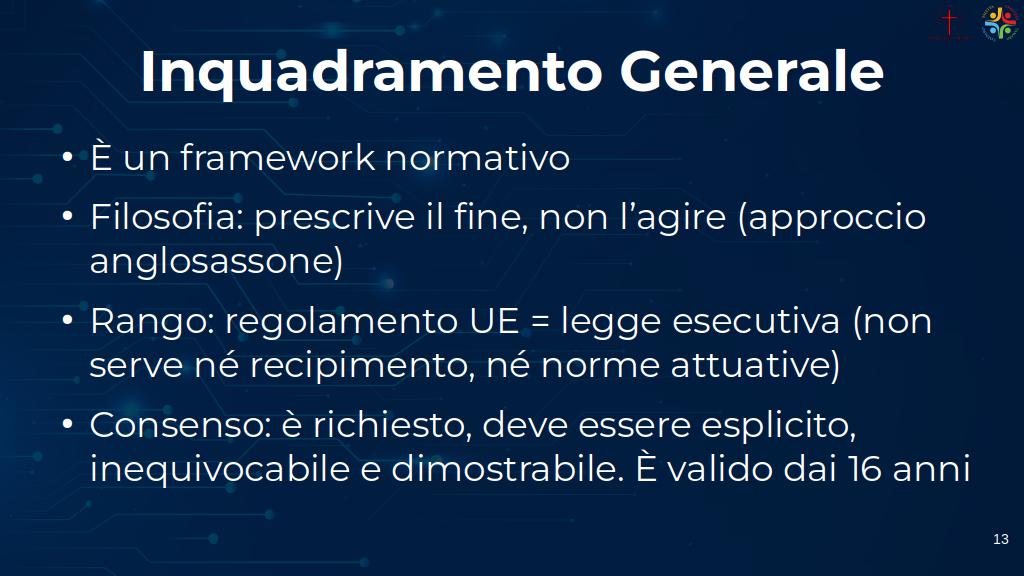 Slide 13
