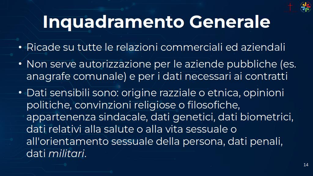 Slide 14