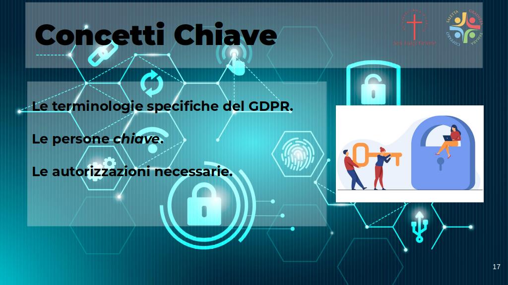 Slide 17