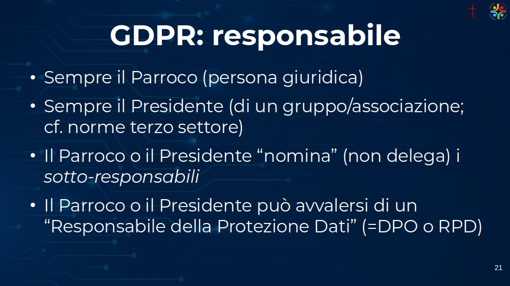 Slide 21