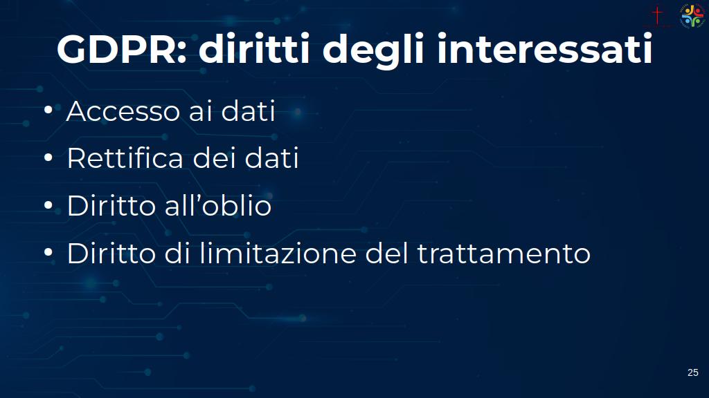 Slide 25