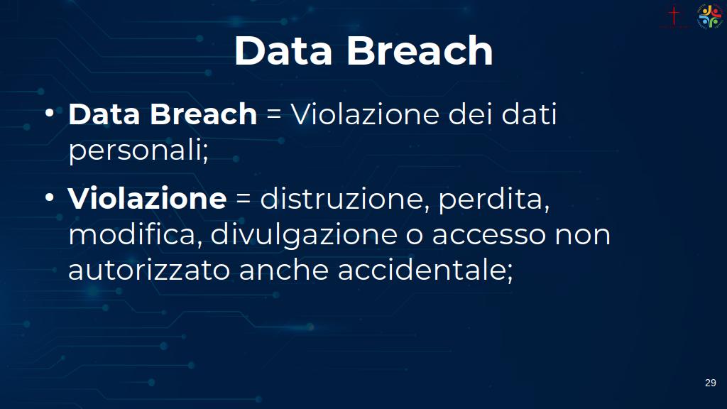 Slide 29