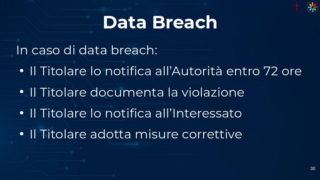 Slide 30