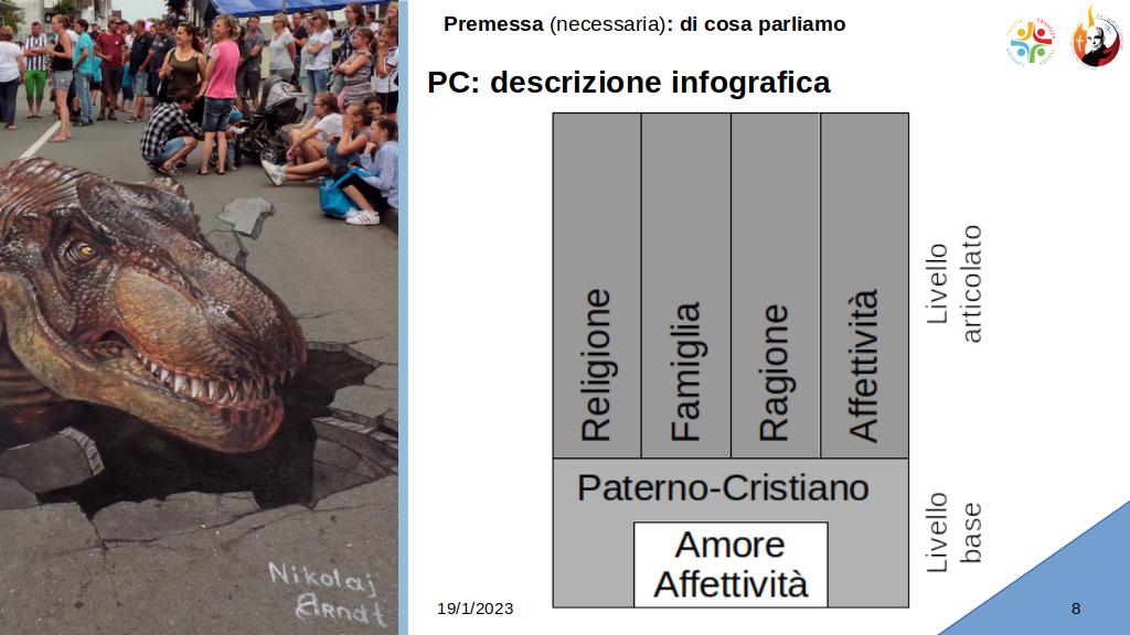 Slide 7