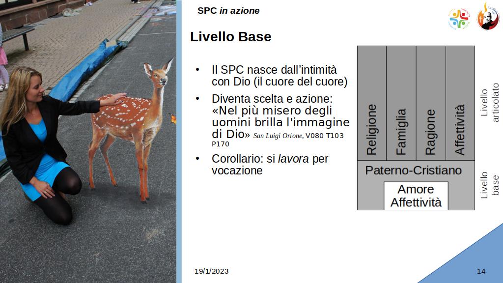 Slide 13