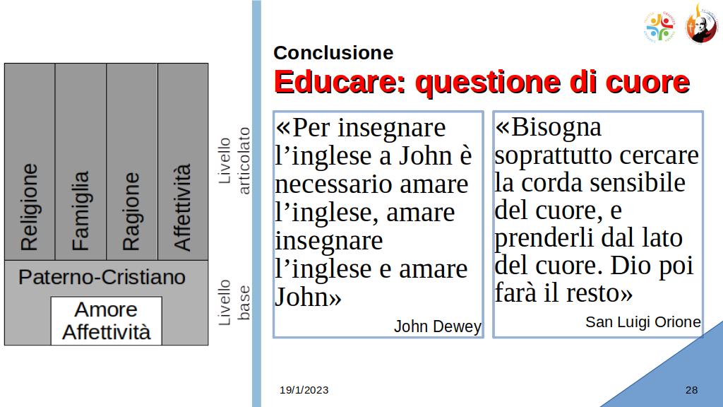 Slide 27