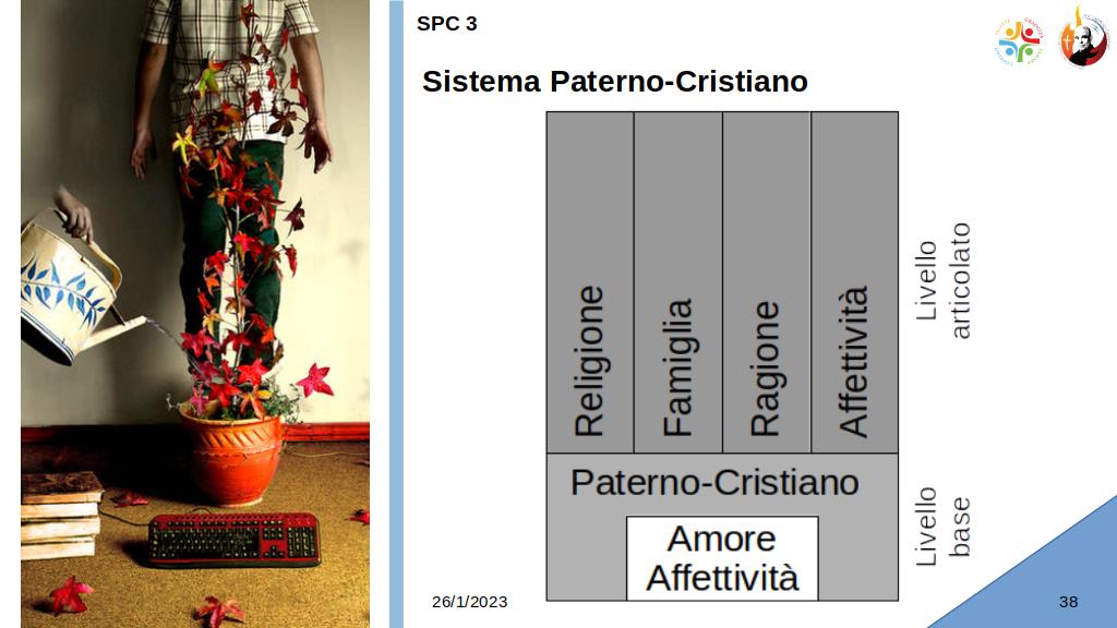 Slide 37