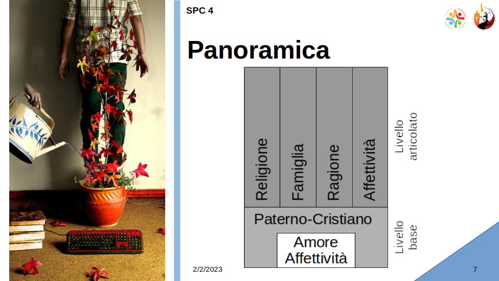 Slide 6