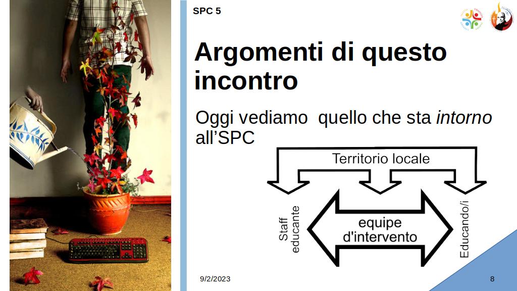 Slide 7