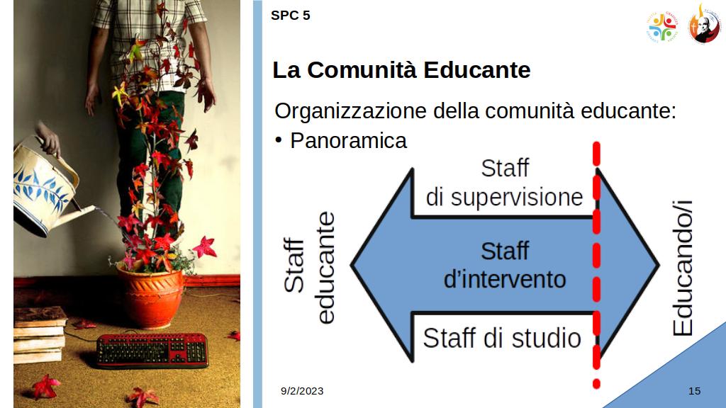 Slide 14
