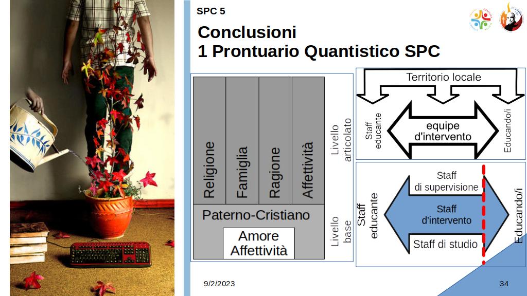 Slide 33