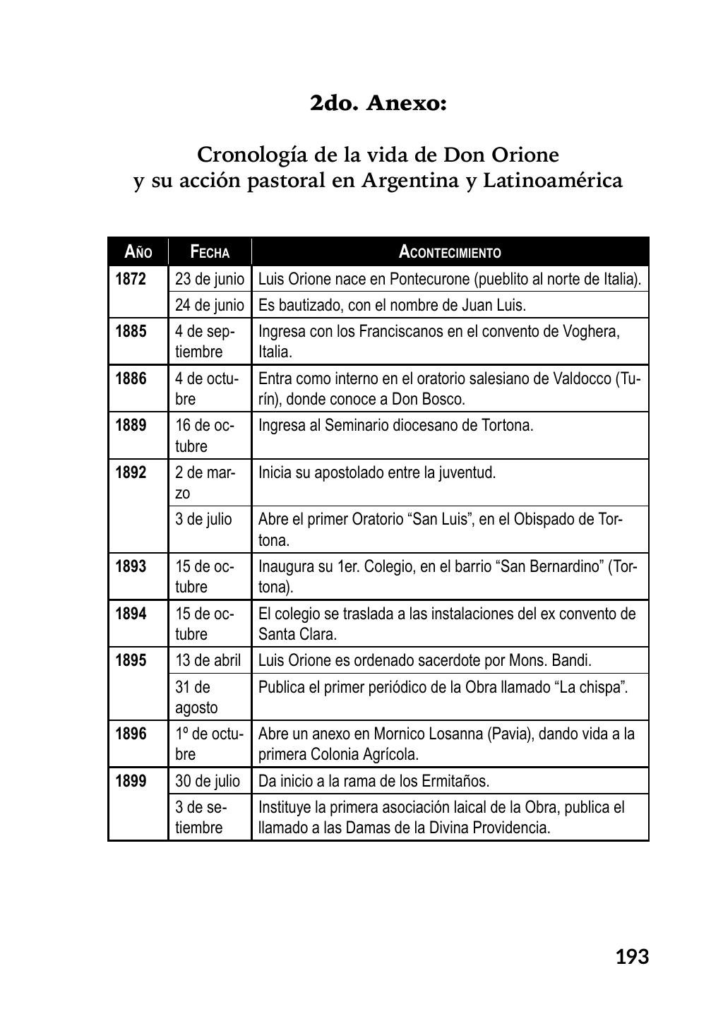 Enzo Giustozzi, Don Orione, Latinoamérica y Argentina, GEO, Buenos Aires - Argentina, 2020, pagina 194