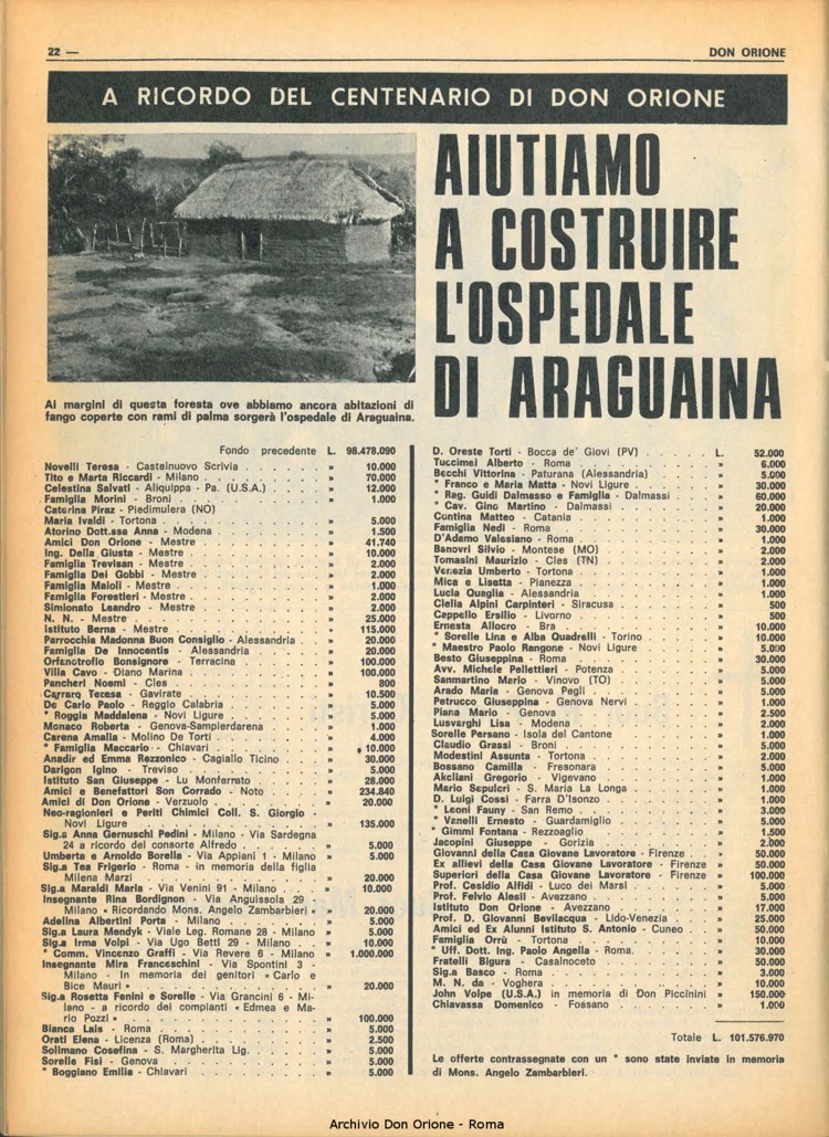 Don Orione, 68, 01, 01-01-1973, pagina 22