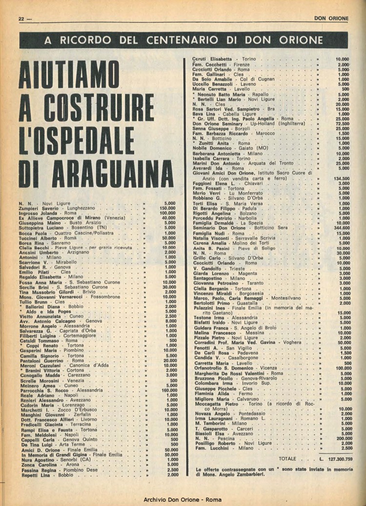 Don Orione, 68, 11, 01-08-1973, pagina 22