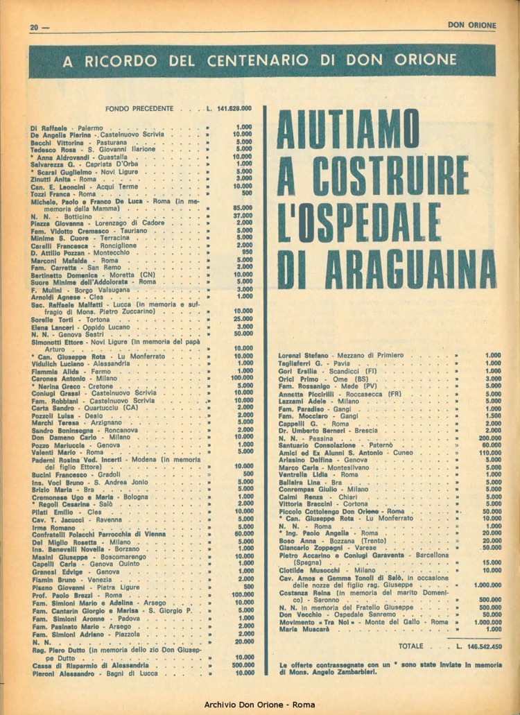 Don Orione, 68, 17, 01-12-1973, pagina 20
