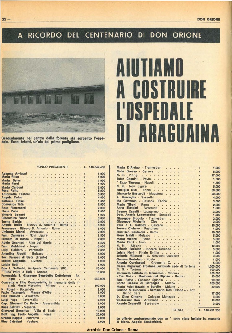 Don Orione, 69, 01, 01-01-1974, pagina 22