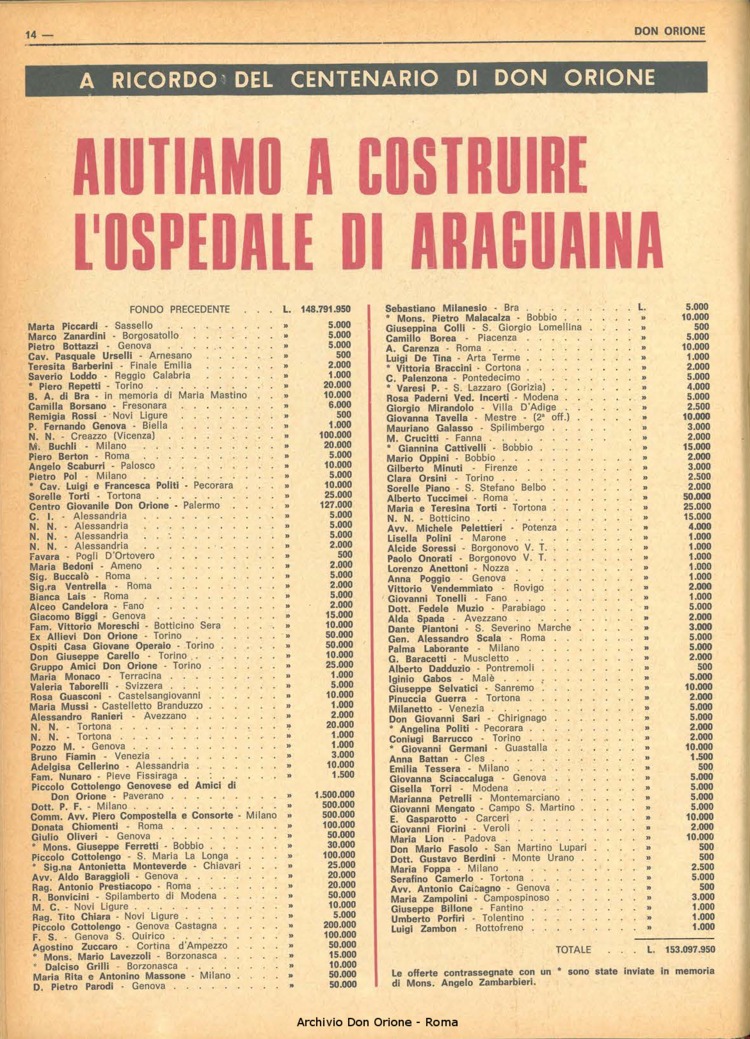 Don Orione, 69, 02, 01-02-1974, pagina 14
