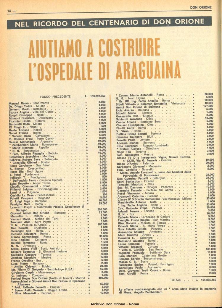 Don Orione, 69, 03, 01-03-1974, pagina 14