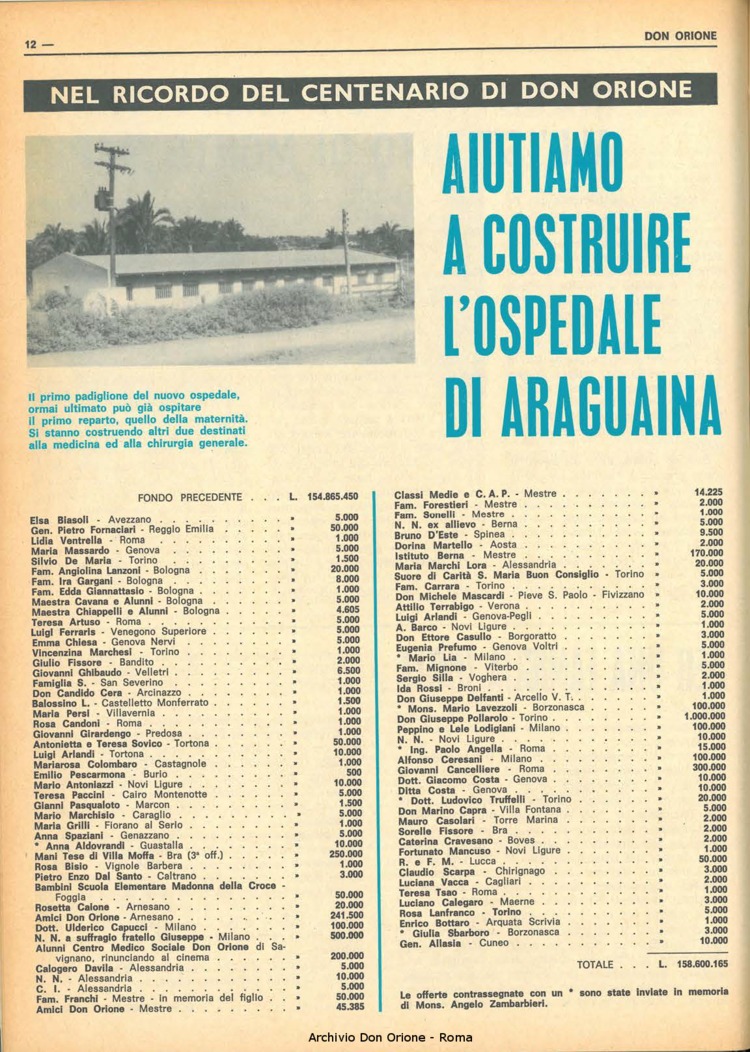 Don Orione, 69, 05, 01-04-1974, pagina 12