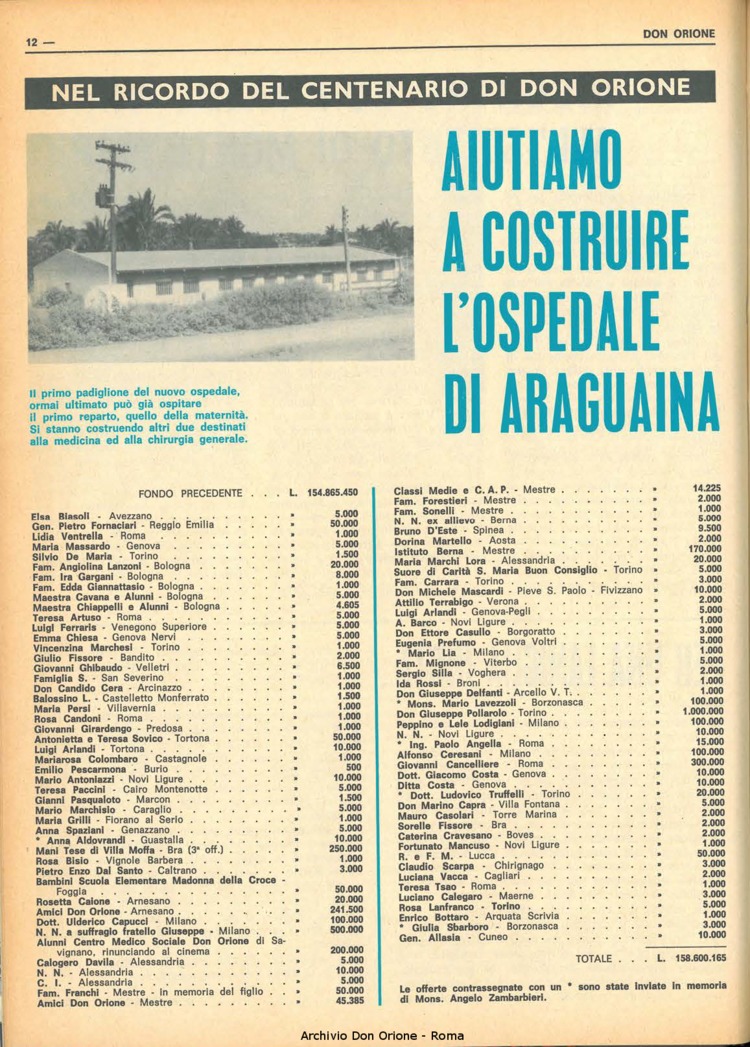 Don Orione, 70, 05, 01-04-1975, pagina 12
