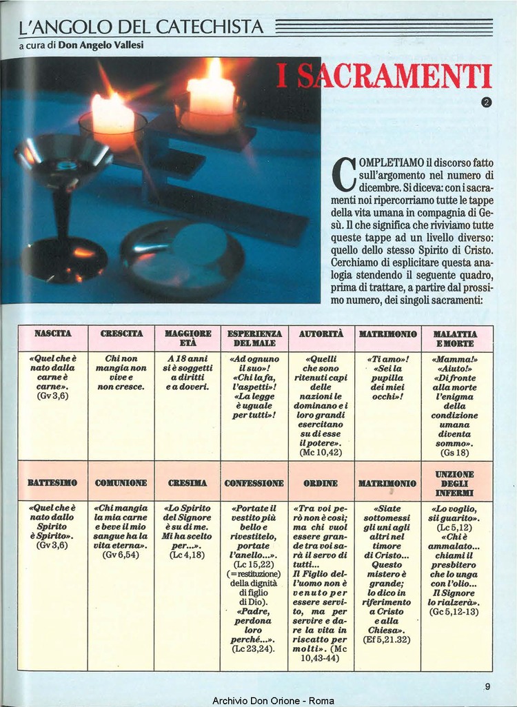 Don Orione, 84, 02, 01-02-1989, pagina 9