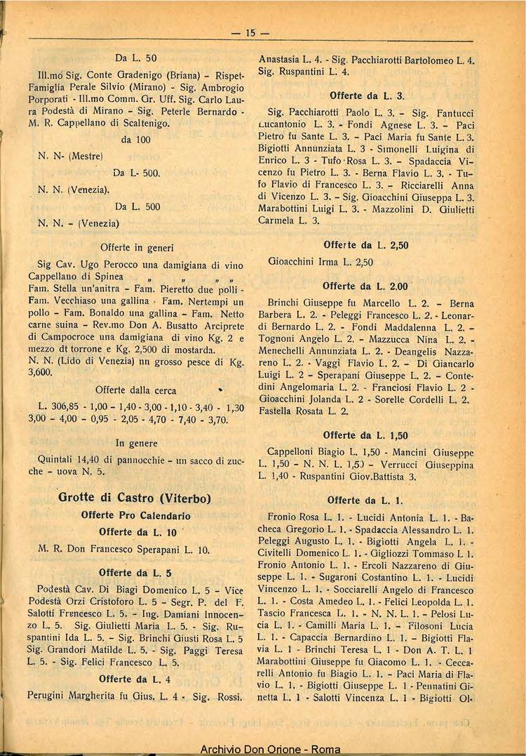 La piccola Opera della Divina Provvidenza, 28, 02, 01-02-1933, pagina 15