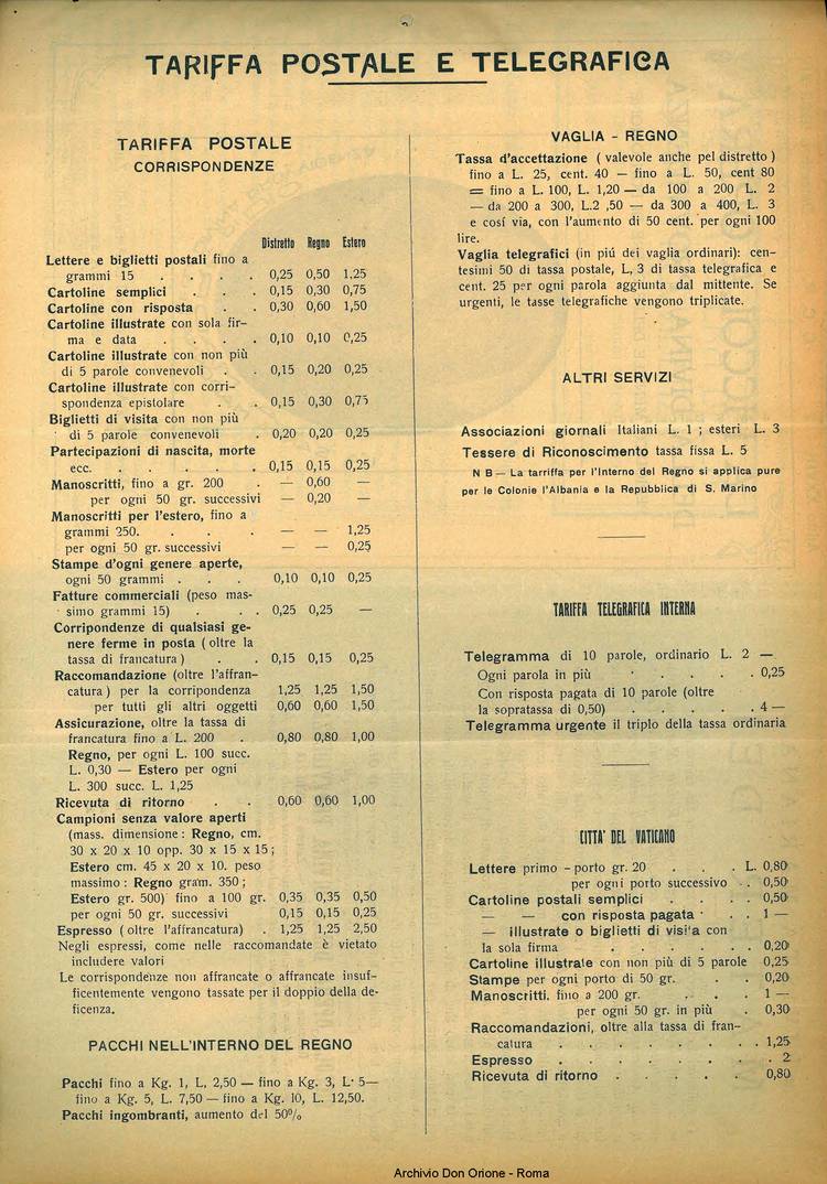 La piccola Opera della Divina Provvidenza, 28, 12, 01-12-1933, pagina 16