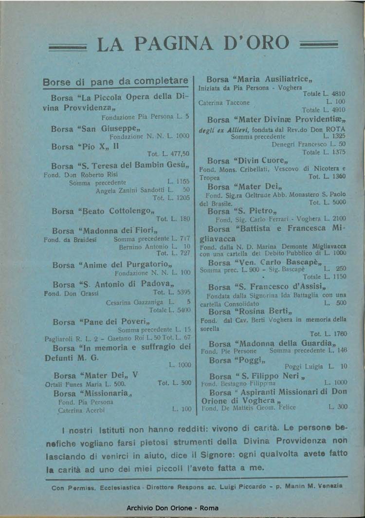 La piccola Opera della Divina Provvidenza, 30, 10, 01-10-1935, pagina 2