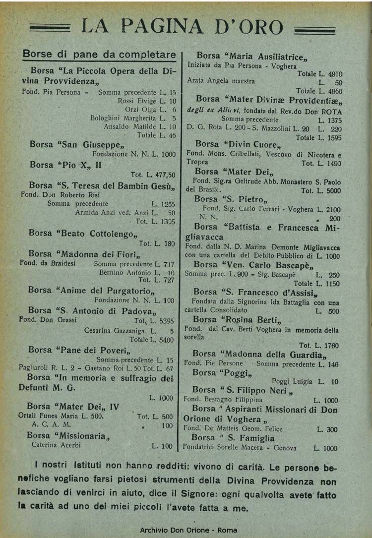 La piccola Opera della Divina Provvidenza, 31, 05, 01-05-1936, pagina 2