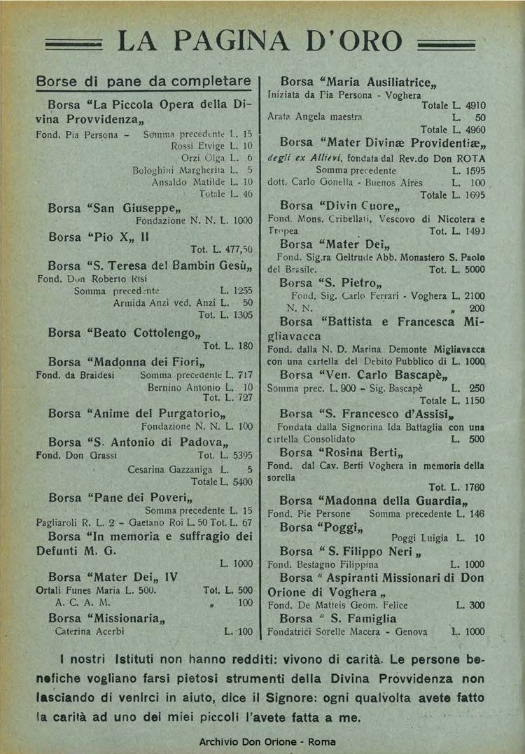 La piccola Opera della Divina Provvidenza, 31, 06, 01-06-1936, pagina 2