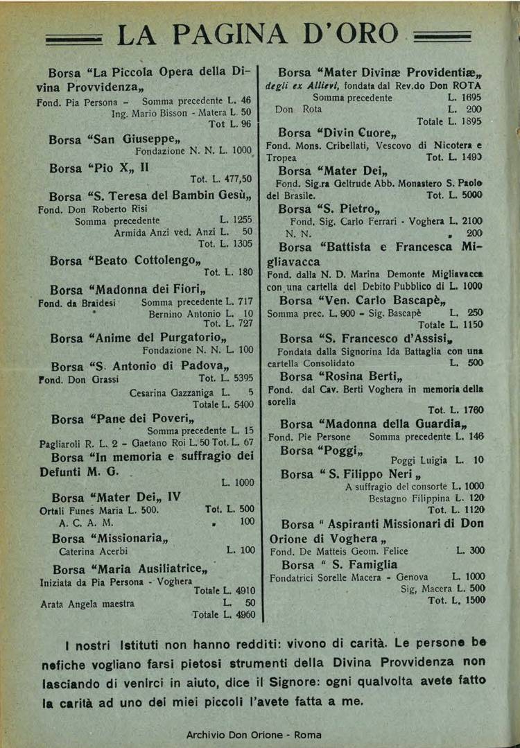 La piccola Opera della Divina Provvidenza, 31, 11, 01-11-1936, pagina 2