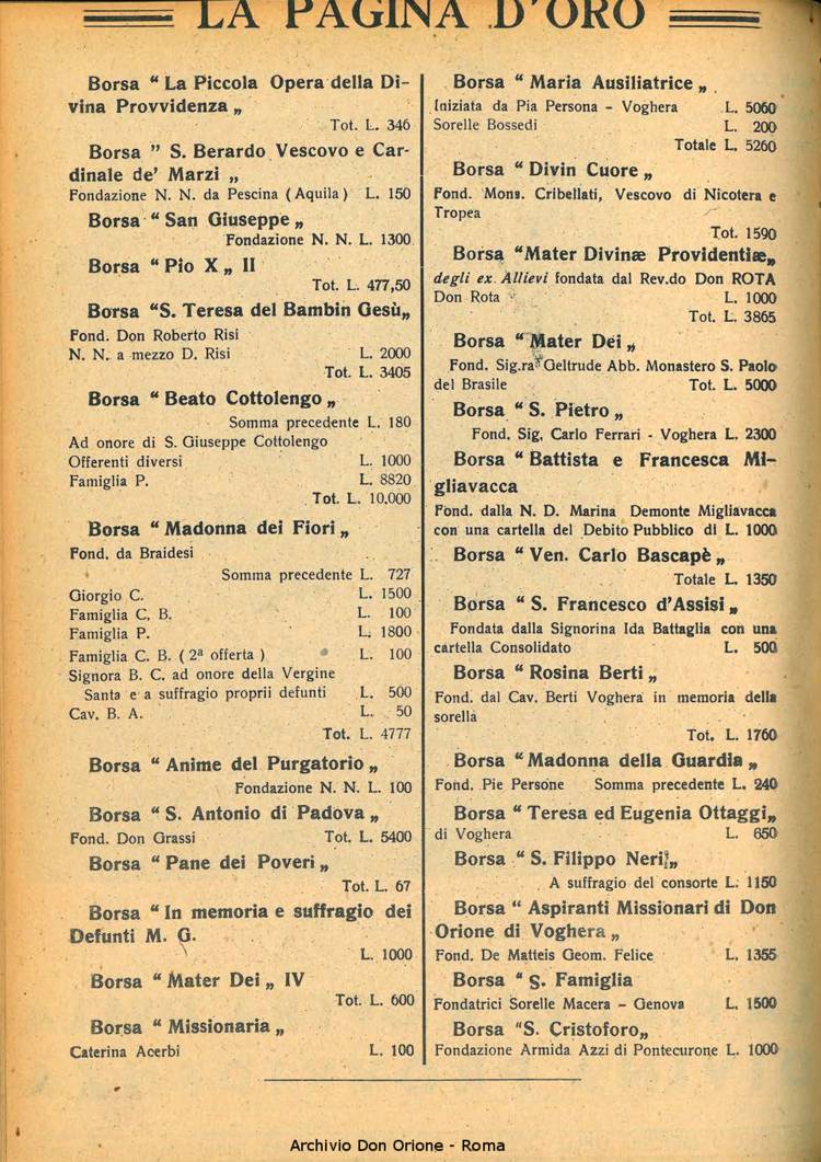 La piccola Opera della Divina Provvidenza, 35, 05, 01-05-1940, pagina 2
