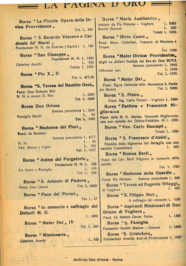 La piccola Opera della Divina Provvidenza, 35, 06, 01-06-1940, pagina 2