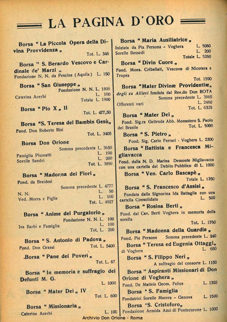 La piccola Opera della Divina Provvidenza, 35, 08, 01-08-1940, pagina 2