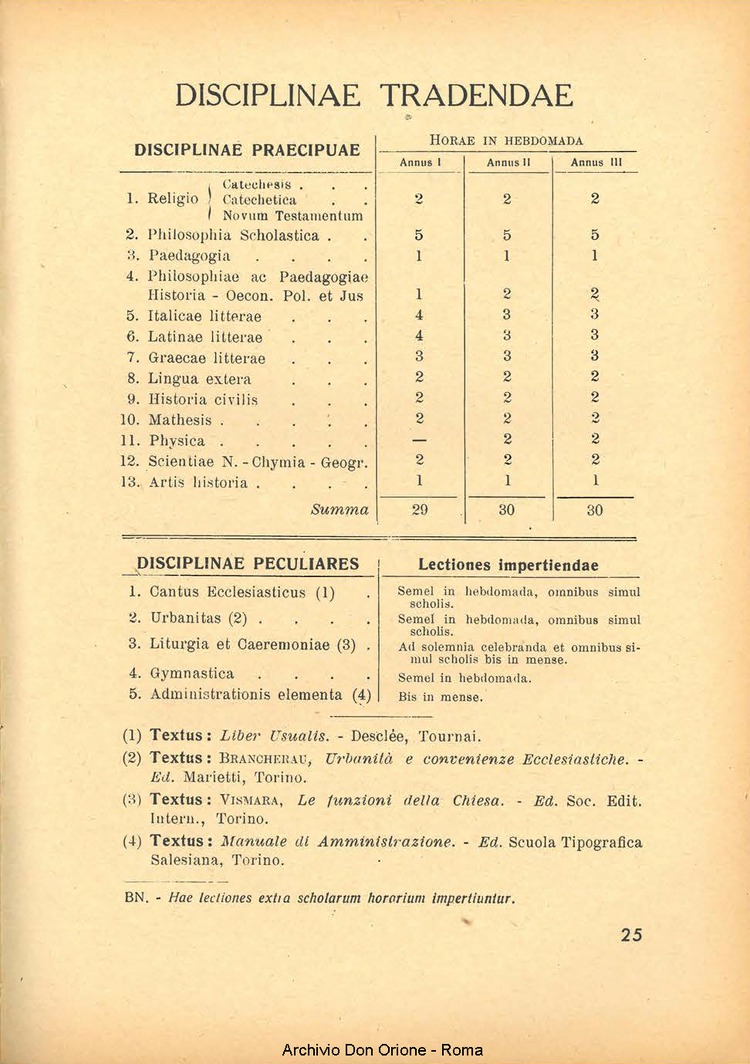 La piccola Opera della Divina Provvidenza, 36, 10, 01-10-1941, pagina 54