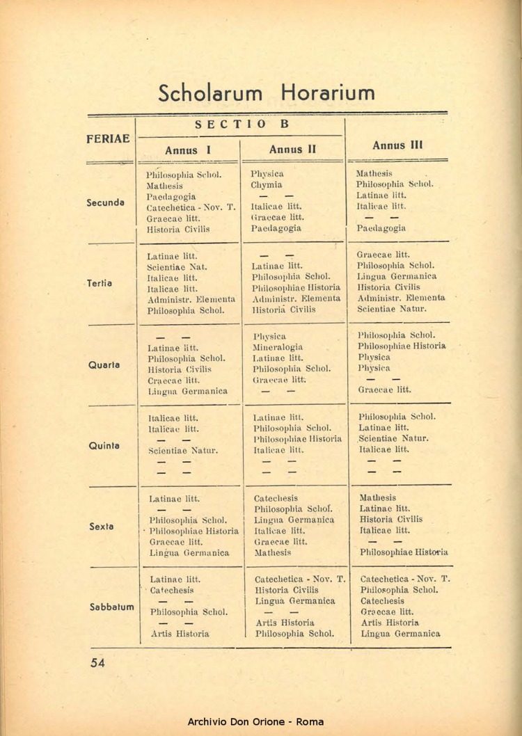 La piccola Opera della Divina Provvidenza, 36, 10, 01-10-1941, pagina 81