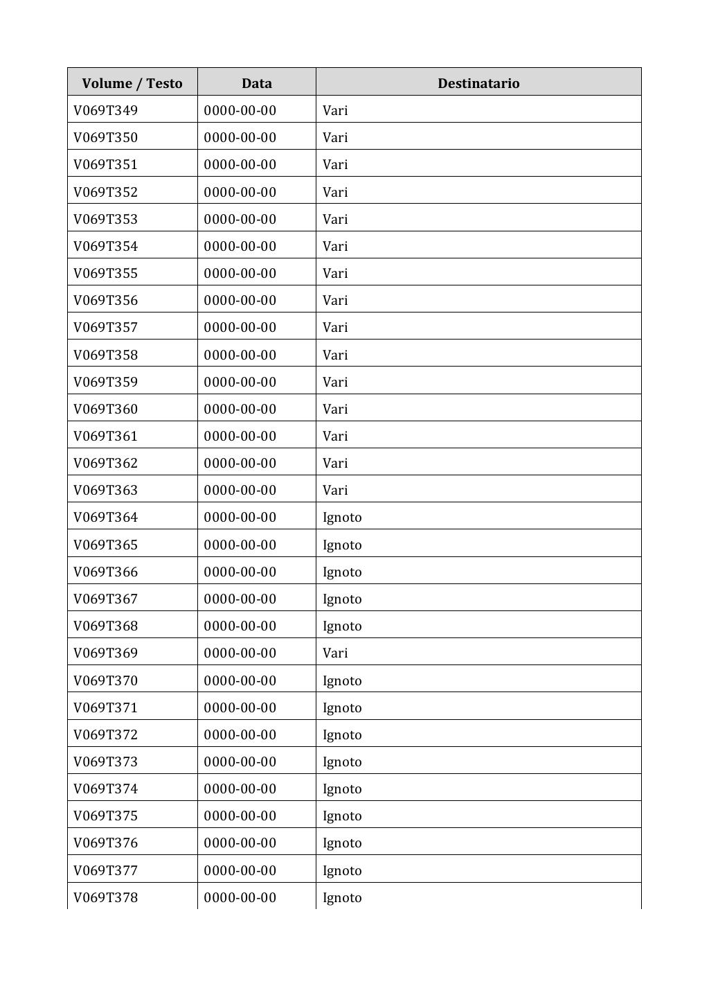 Scritti. Appendice 001, pagina 0548
