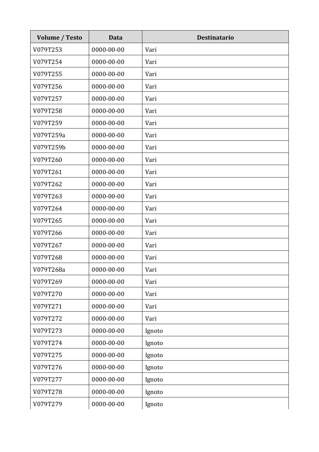 Scritti. Appendice 001, pagina 0640