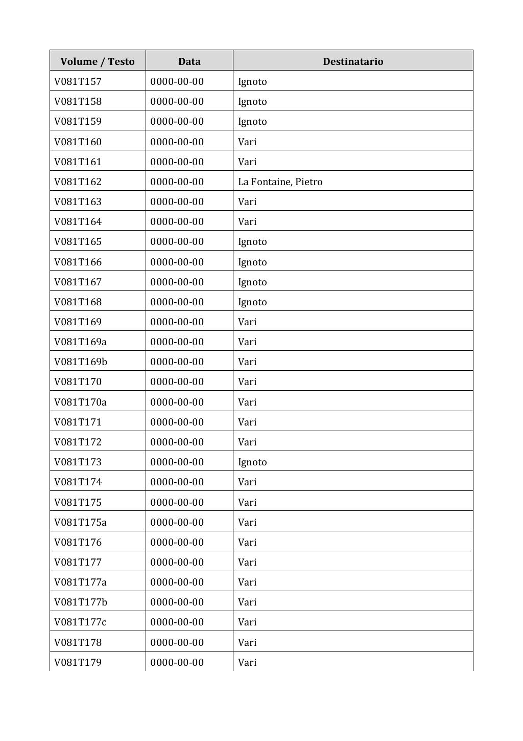 Scritti. Appendice 001, pagina 0659