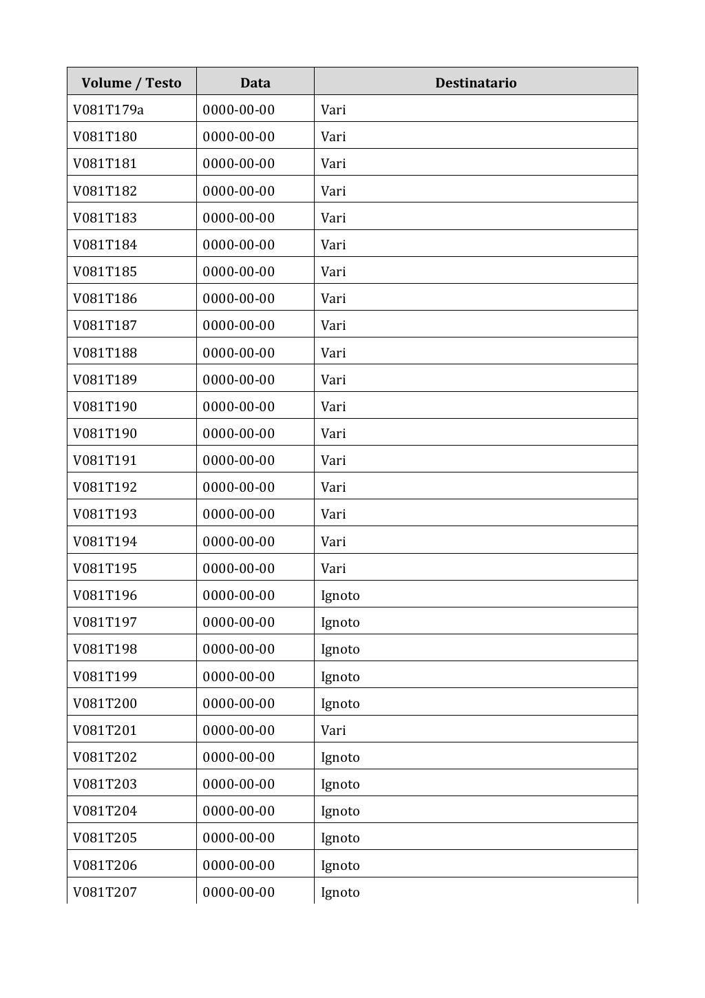Scritti. Appendice 001, pagina 0660