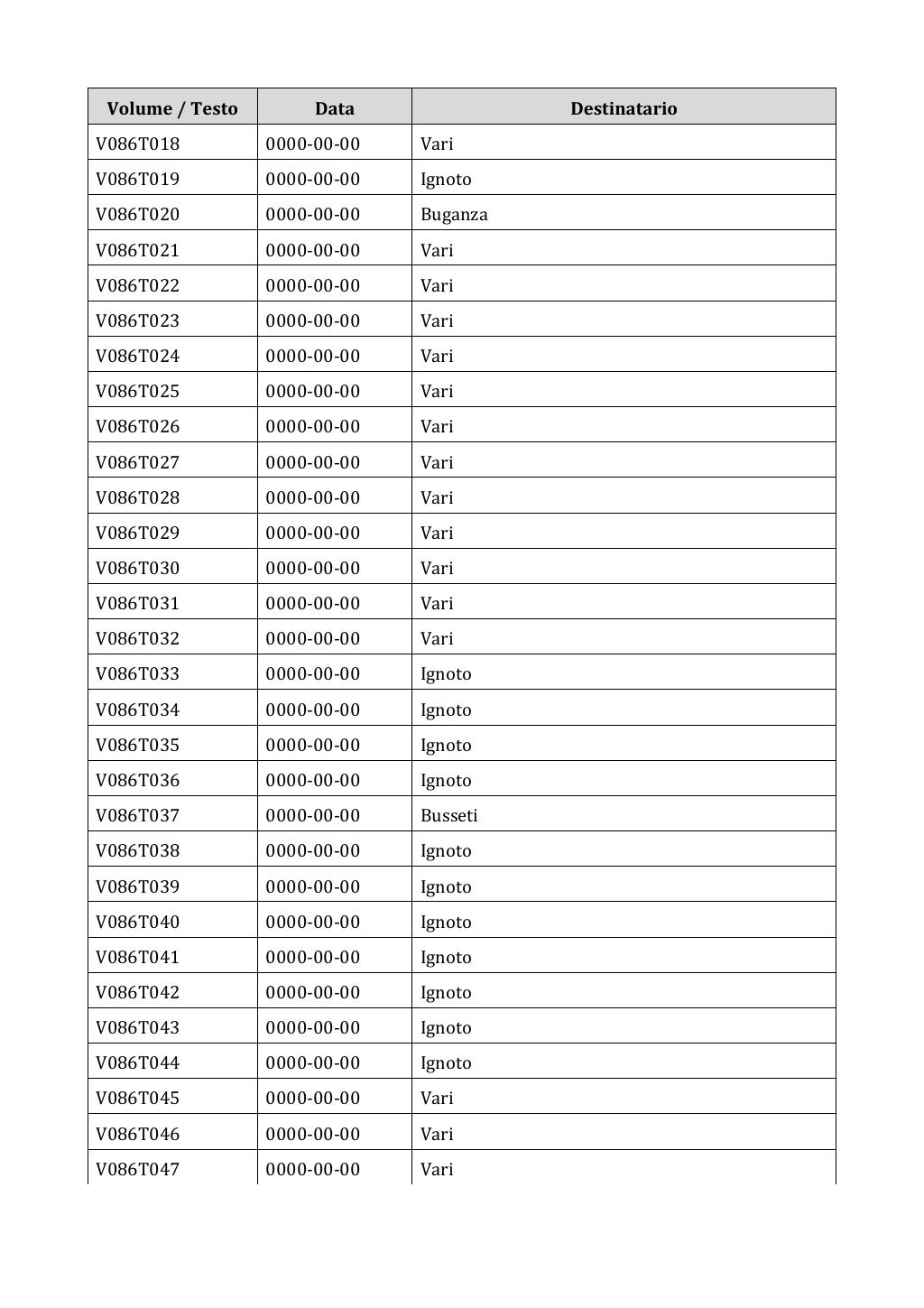 Scritti. Appendice 001, pagina 0686