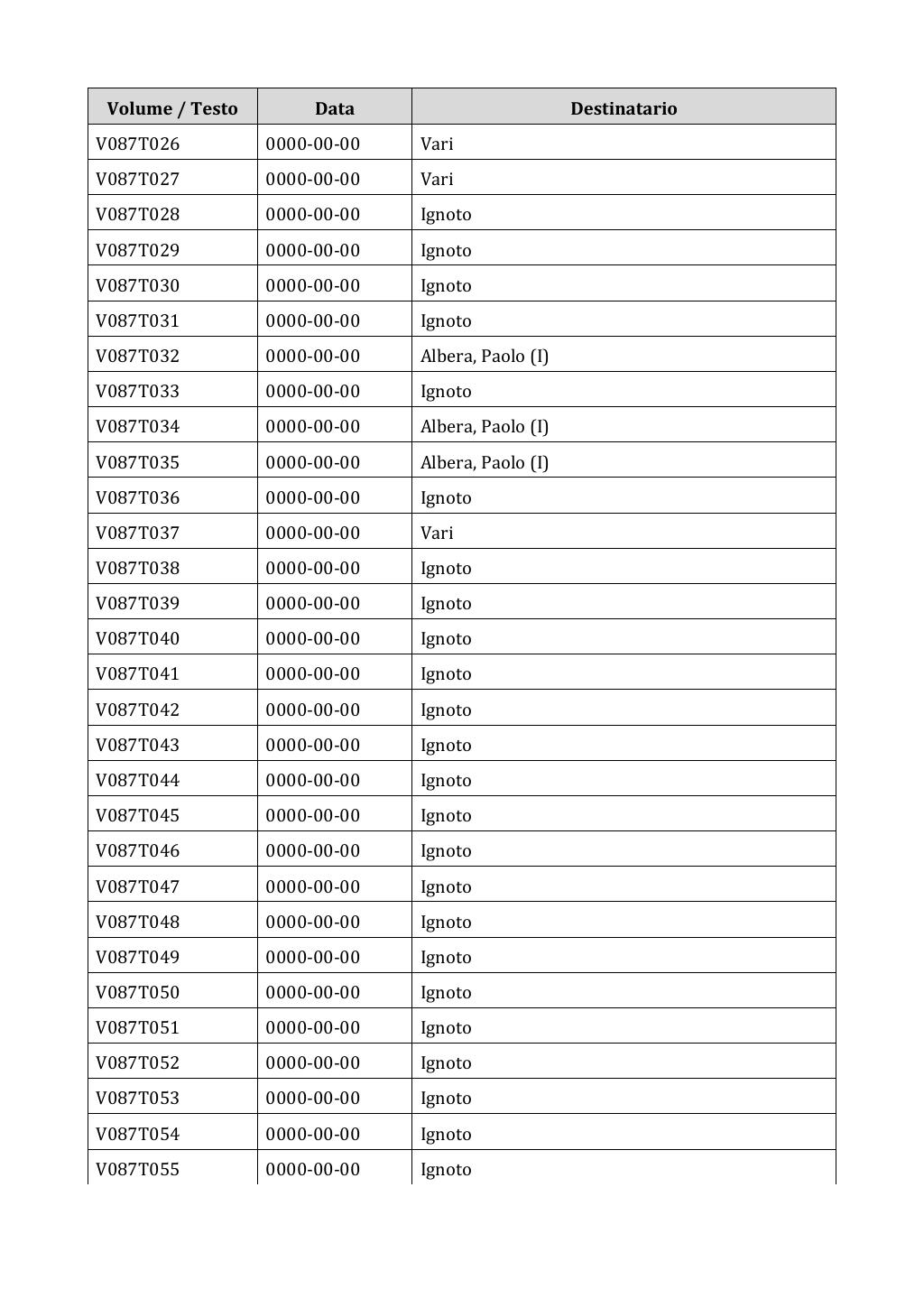 Scritti. Appendice 001, pagina 0693