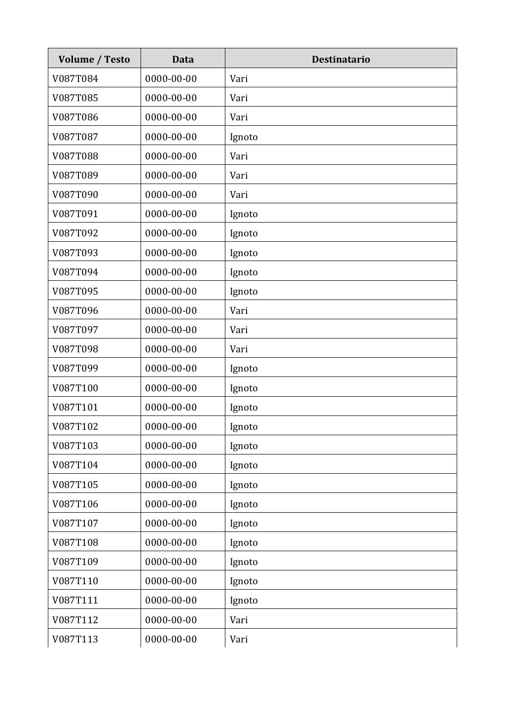 Scritti. Appendice 001, pagina 0695