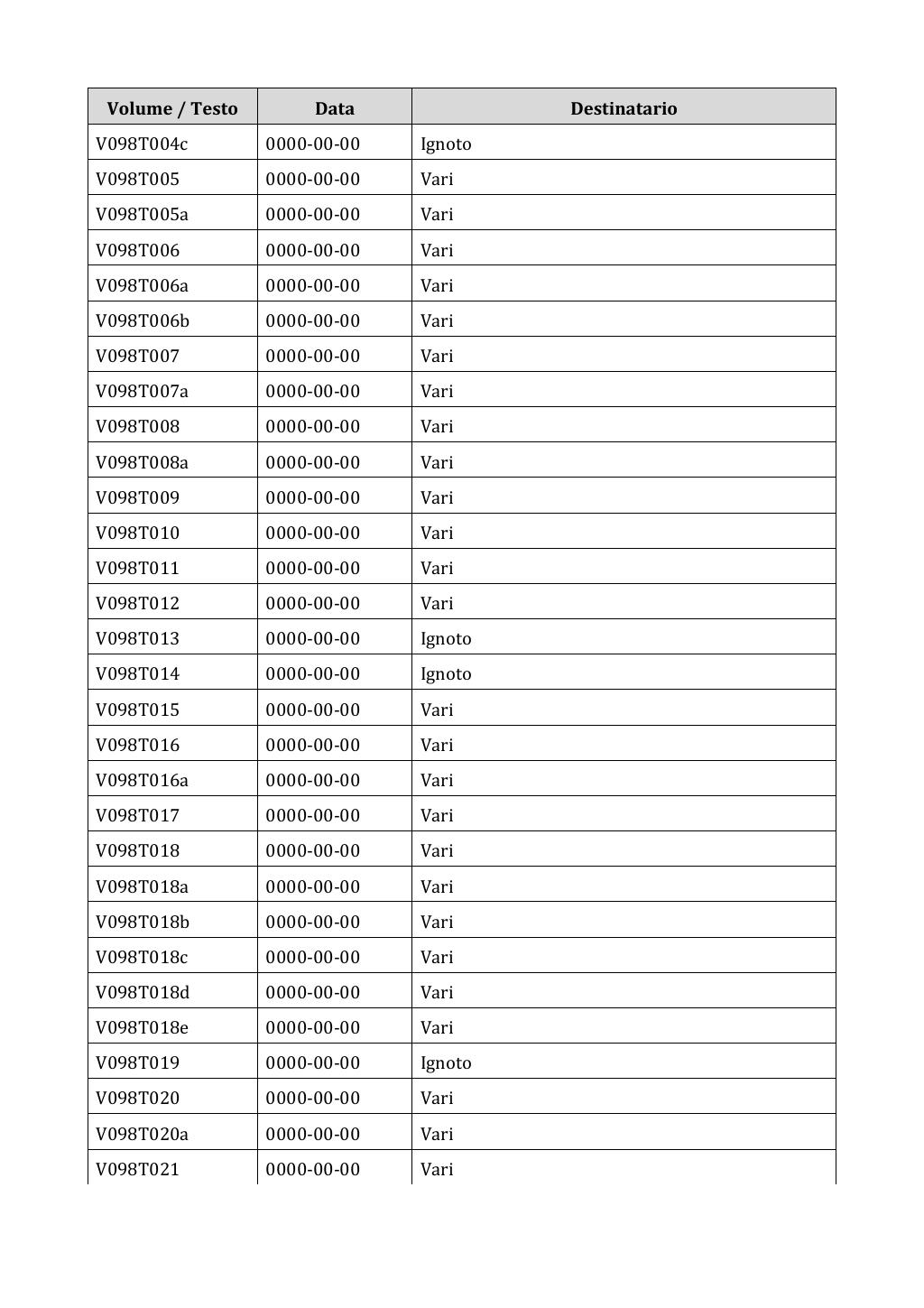 Scritti. Appendice 001, pagina 0803