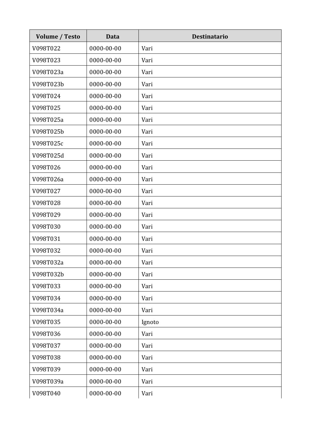 Scritti. Appendice 001, pagina 0804