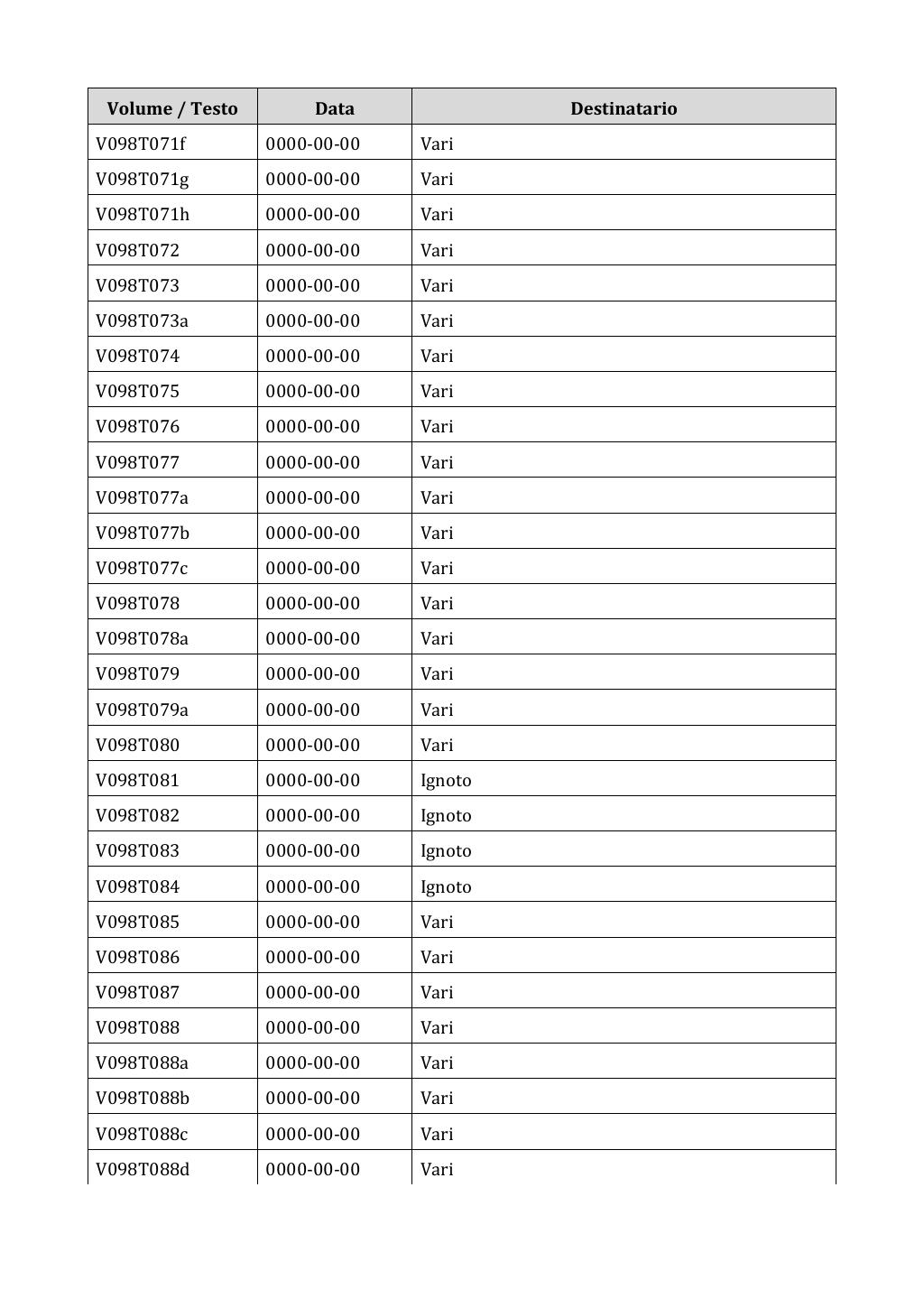 Scritti. Appendice 001, pagina 0807