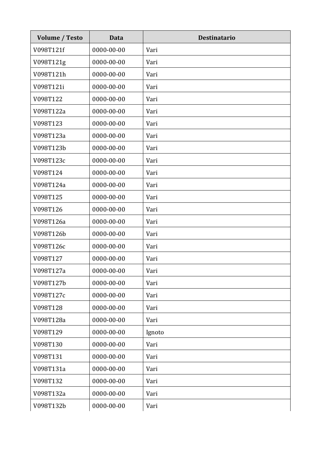Scritti. Appendice 001, pagina 0811