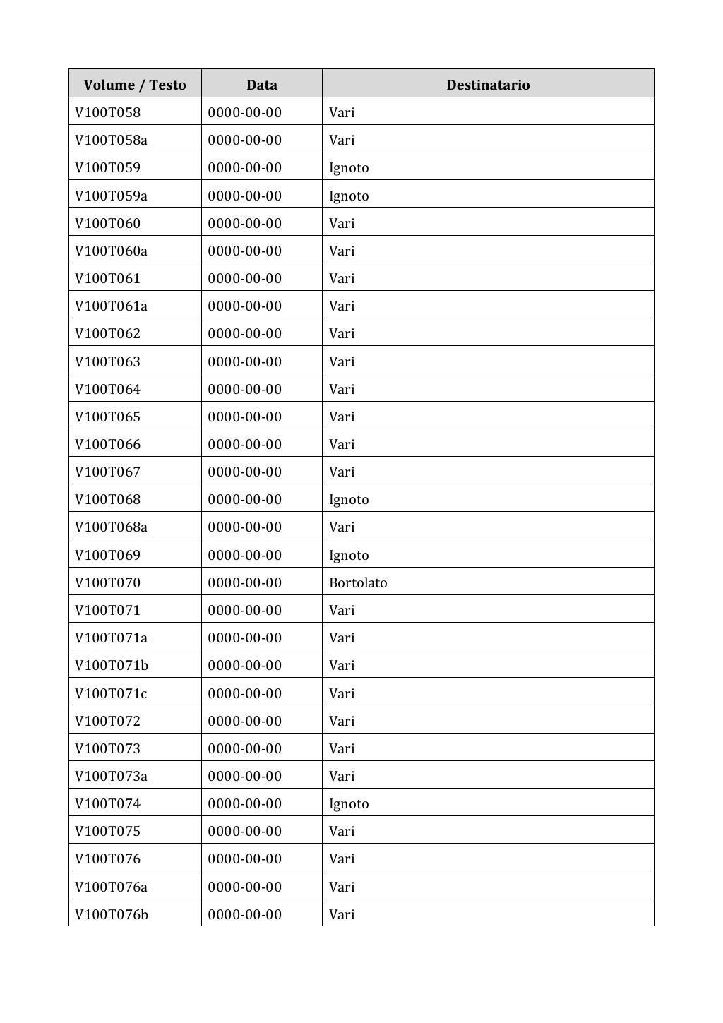 Scritti. Appendice 001, pagina 0844
