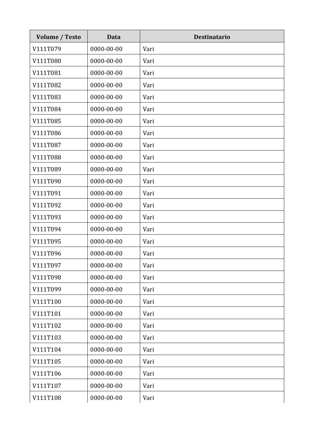 Scritti. Appendice 001, pagina 0933