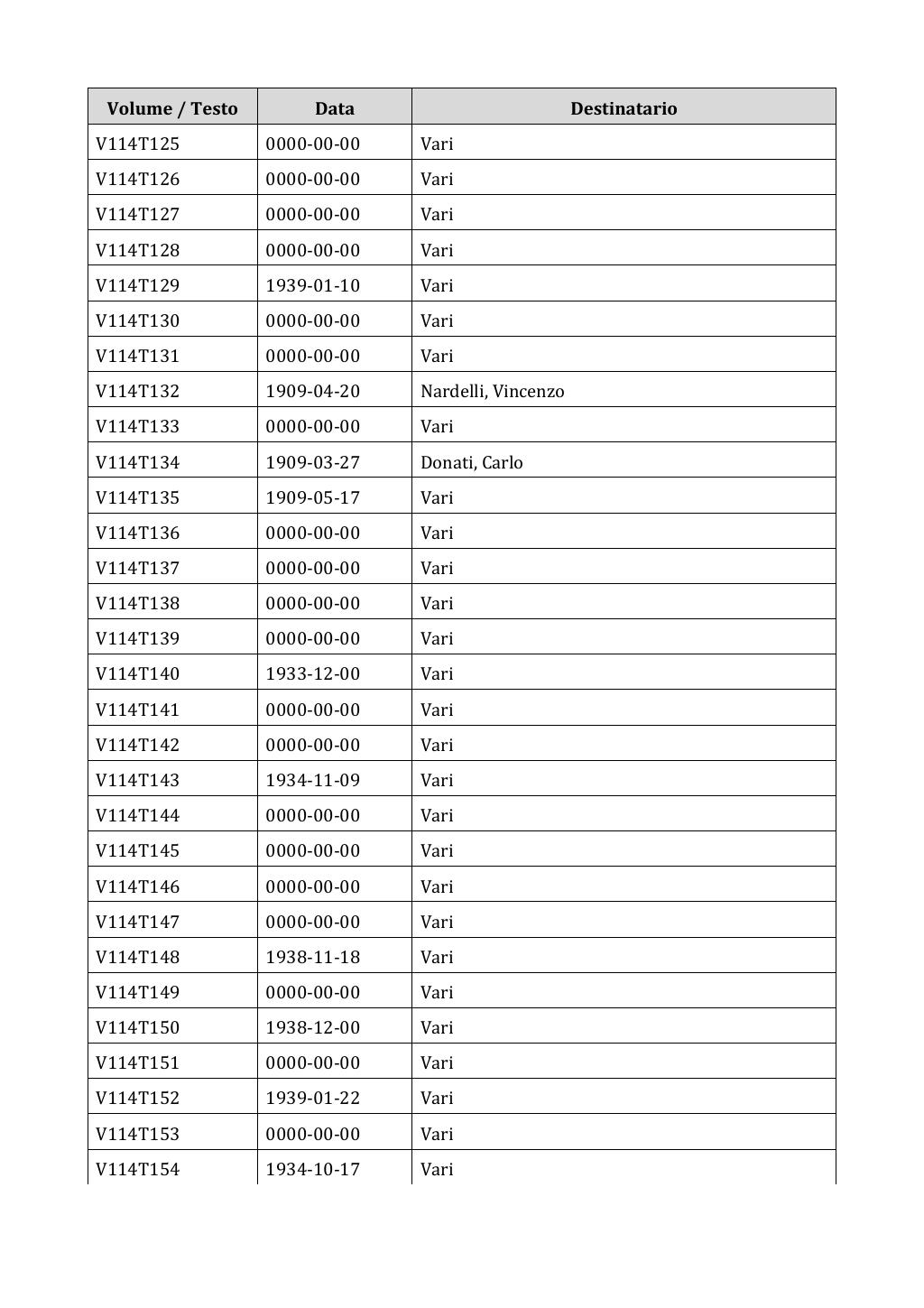 Scritti. Appendice 001, pagina 0959